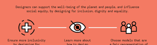 Graphic explaining high level actions designers can take to address social sustainability with their work